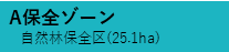 保全ゾーン